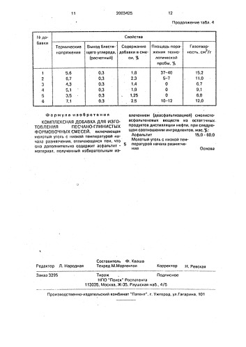 Комплексная добавка для изготовления песчано-глинистых формовочных смесей (патент 2003425)