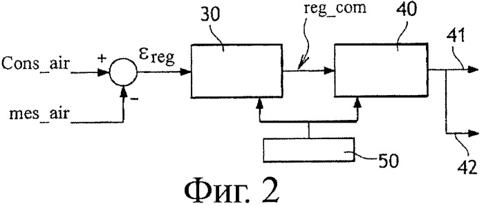 Способ управления двигателем, содержащим контур рециркуляции выхлопных газов (патент 2418966)