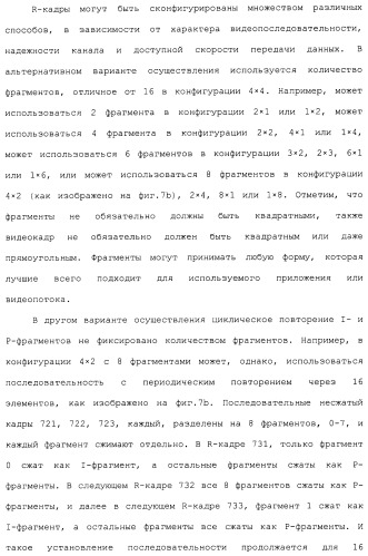 Система и способ сжатия видео посредством настройки размера фрагмента на основании обнаруженного внутрикадрового движения или сложности сцены (патент 2487407)