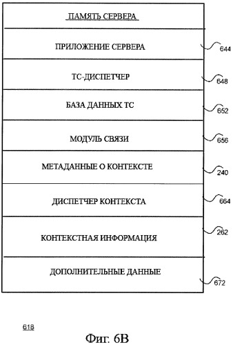 Система и способ распределения контекстной информации в электронной сети (патент 2484599)