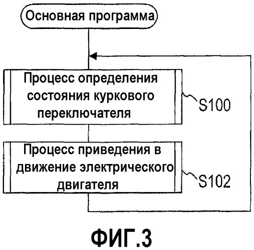 Электрифицированный инструмент (патент 2555315)