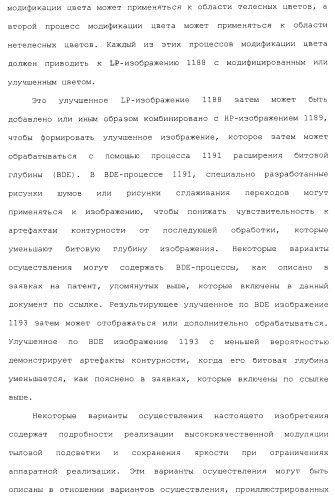 Способы и системы для управления источником исходного света дисплея с обработкой гистограммы (патент 2456679)