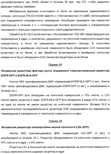 Способ идентификации соединений, взаимодействующих с трансмембранными белками (патент 2326166)