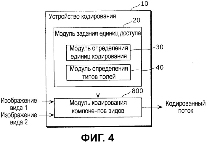 Способ кодирования, способ декодирования, устройство кодирования, устройство декодирования, программа и интегральная схема (патент 2535176)