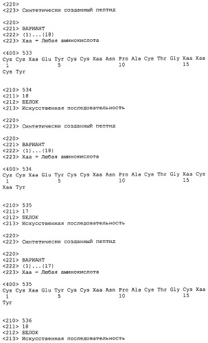 Полипептид для увеличения активности рецептора гуанилатциклазы, фармацевтическая композиция, способ лечения желудочно-кишечного расстройства у пациента, способ повышения активности рецептора гуанилатциклазы у пациента, способ лечения висцеральной боли, способ получения полипептида (варианты), изолированная молекула нуклеиновой кислоты, бактериальный вектор экспрессии и изолированная бактериальная клетка (патент 2433133)