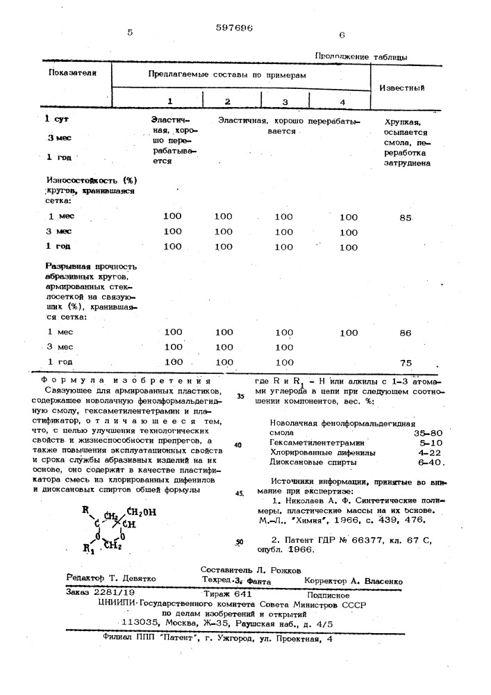 Связующее для армированных пластиков (патент 597696)