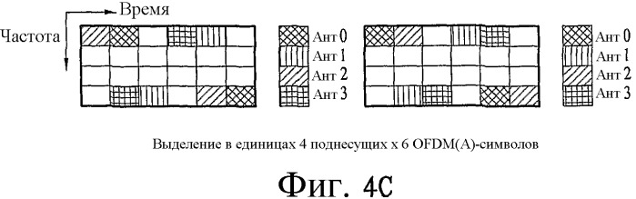 Способ передачи по восходящей линии связи в ofdm(a)-системе (патент 2446602)