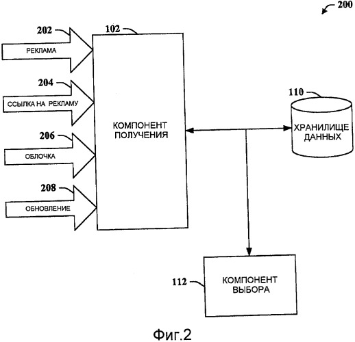 Интеграция рекламы и расширяемые темы для операционных систем (патент 2473127)