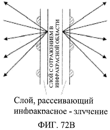 Система рукописного ввода/вывода, лист рукописного ввода, система ввода информации, и лист, обеспечивающий ввод информации (патент 2536667)