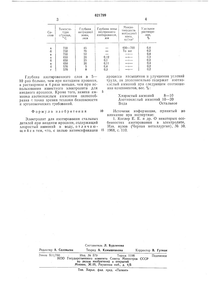 Электролит для азотирования стальных деталей при анодном процессе (патент 621799)