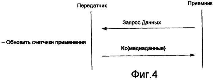 Доставка обновлений политик для защищенного содержимого (патент 2417532)