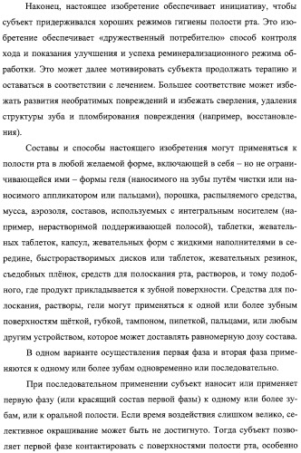 Красящий состав и способ обнаружения деминерализованных повреждений в зубах (патент 2314091)