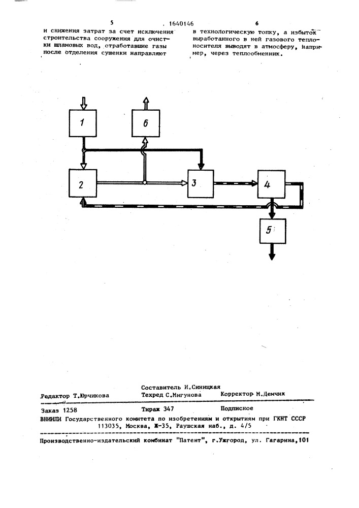 Способ производства торфяных брикетов (патент 1640146)
