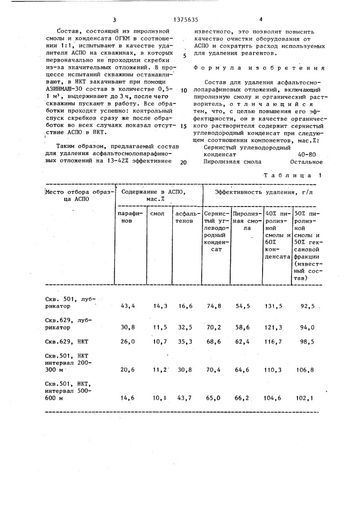 Состав для удаления асфальтосмолопарафиновых отложений (патент 1375635)