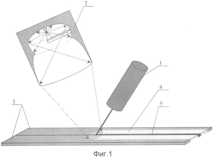 Способ лазерно-световой сварки стали (патент 2341361)