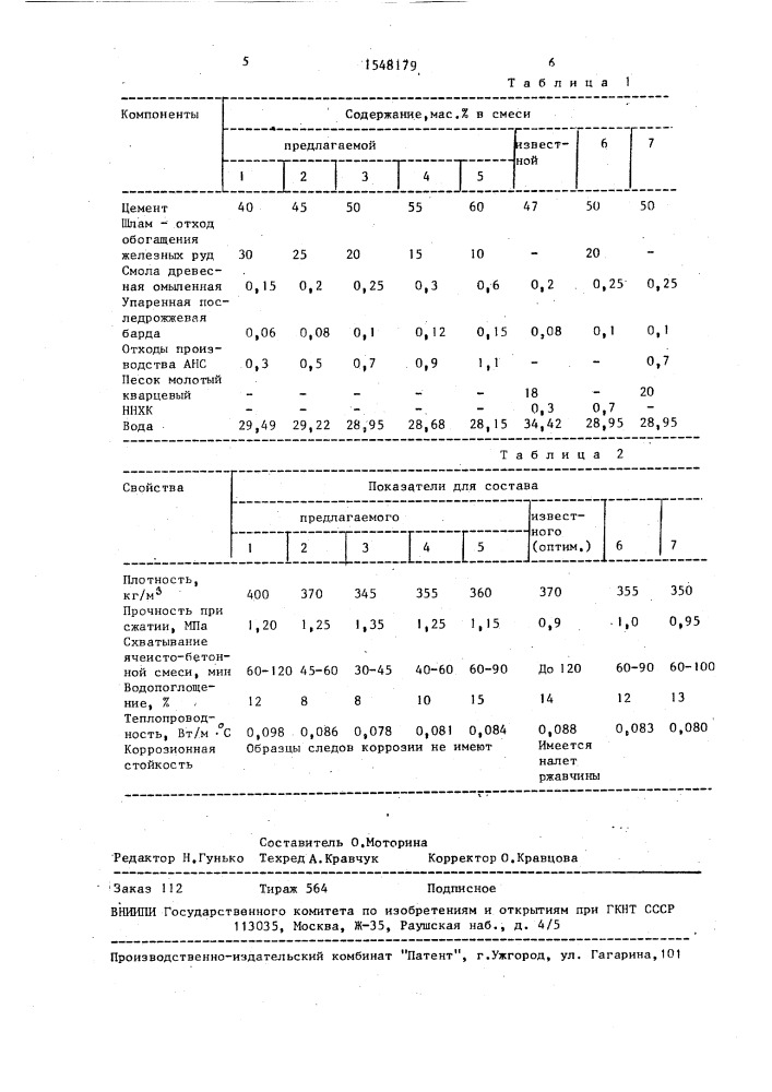 Сырьевая смесь для изготовления пенобетона (патент 1548179)