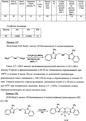 Катализаторы полимеризации и олигомеризации (патент 2343162)