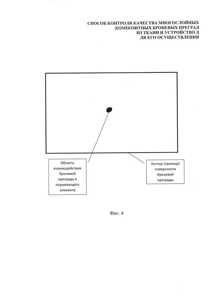Способ контроля качества многослойных композитных броневых преград из ткани и устройство для его осуществления (патент 2648552)