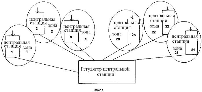 Устройство связи с расширенным спектром (патент 2324303)