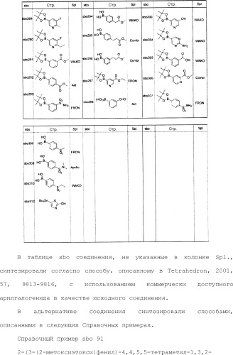 8-замещенные производные изохинолина и их применение (патент 2504544)