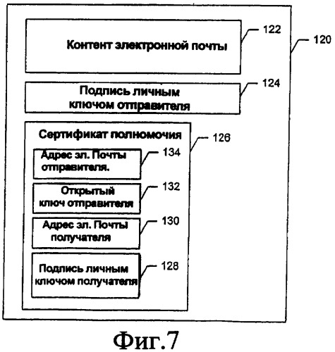 Система, терминал, сетевой объект, способ и компьютерный программный продукт для авторизации коммуникационных сообщений (патент 2384003)