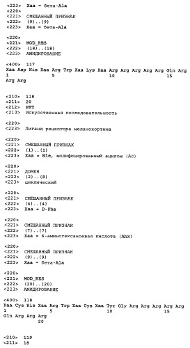 Лиганды рецепторов меланокортинов (патент 2401841)