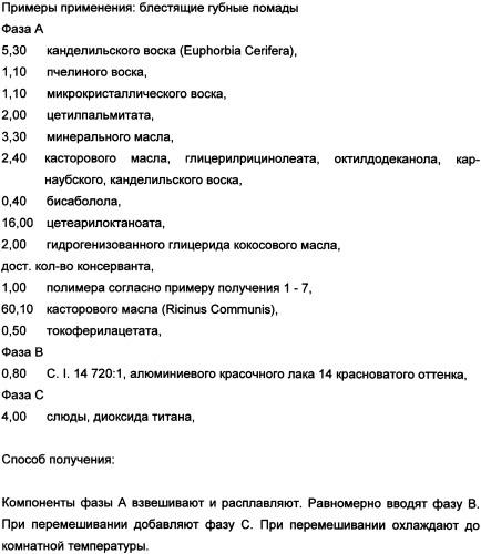 Привитые сополимеры в косметических композициях (патент 2334763)