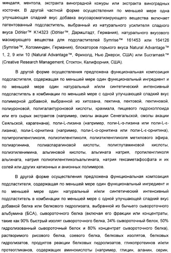 Композиция интенсивного подсластителя с фитостерином и подслащенные ею композиции (патент 2417033)