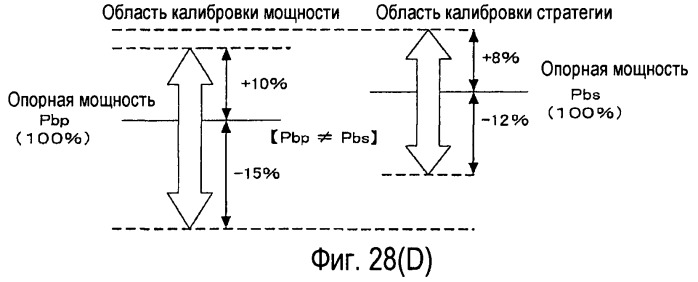 Носитель записи информации, способ записи и способ воспроизведения (патент 2498423)