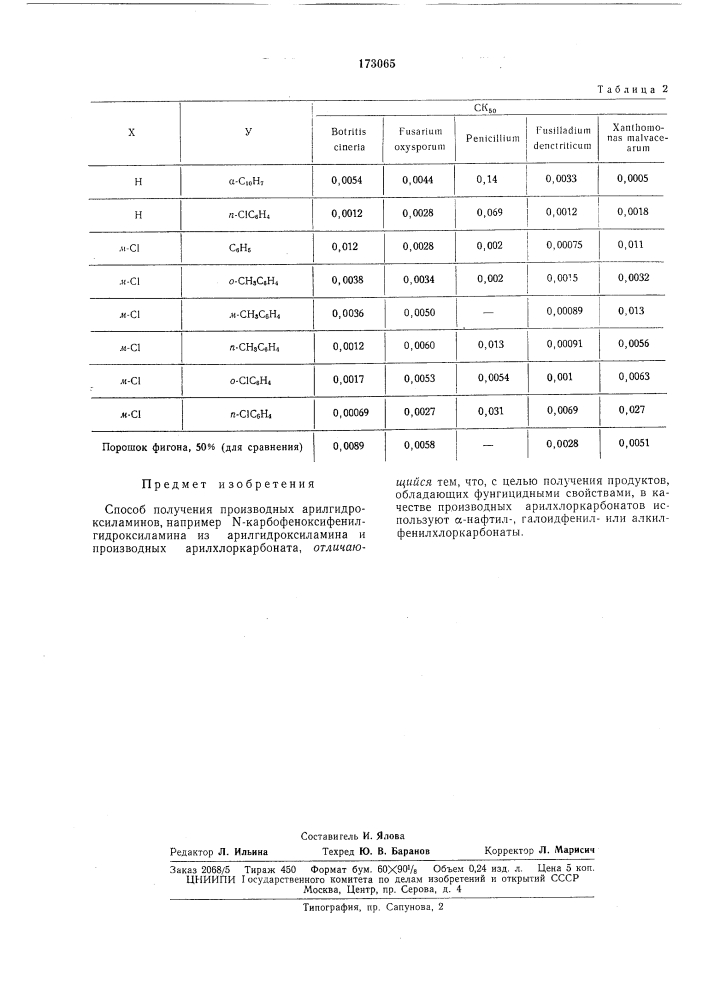 Способ получения производных арилгидроксиламиновес:со:о:иал &gt;&amp; плу^итка-^у:--;';;11рс;;ап киол1;2тёка (патент 173065)