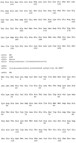 Сульфонилмочевина-реактивные репрессорные белки (патент 2532854)
