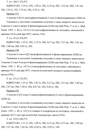 Производные пиридазин-3(2h)-она в качестве ингибиторов фосфодиэстеразы 4 (pde4), способ их получения, фармацевтическая композиция и способ лечения (патент 2326869)