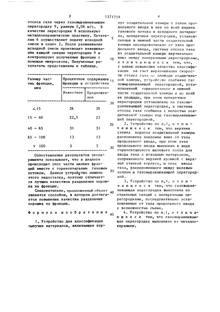 Устройство для классификации сыпучих материалов (патент 1371719)