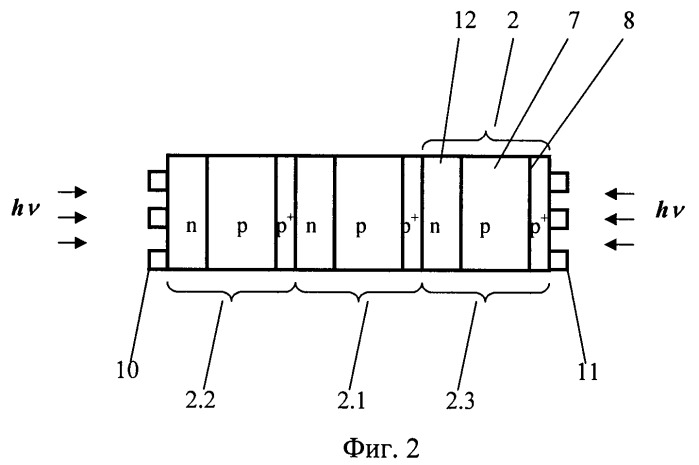 Полупроводниковый фотоэлектрический генератор (варианты) и способ его изготовления (варианты) (патент 2371811)