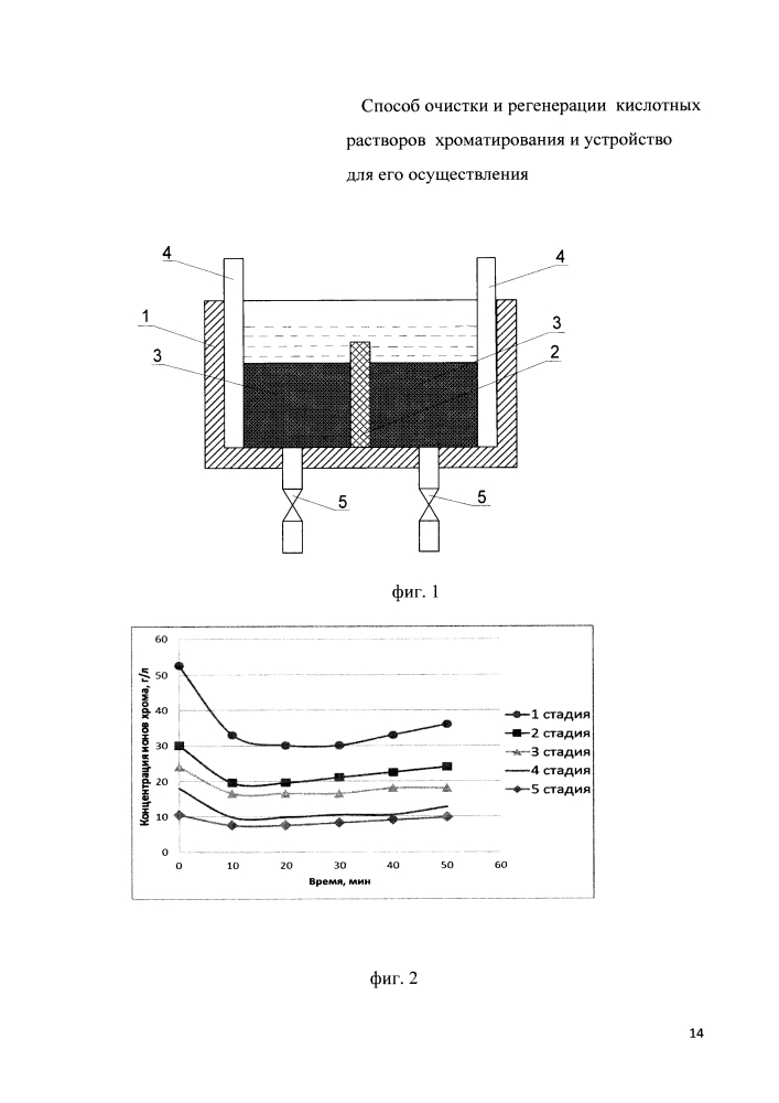 Способ очистки и регенерации кислотных растворов хроматирования и устройство для его осуществления (патент 2612248)