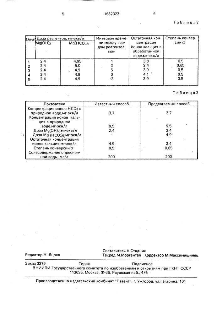 Способ опреснения природных вод (патент 1682323)