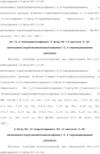 Соединения 2,4-пиримидиндиаминов и их применение (патент 2493150)