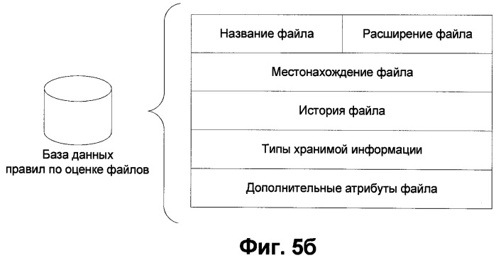 Способ защиты личных данных на мобильном устройстве (патент 2450333)