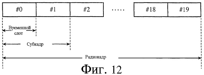 Система мобильной связи и мобильный терминал (патент 2441342)