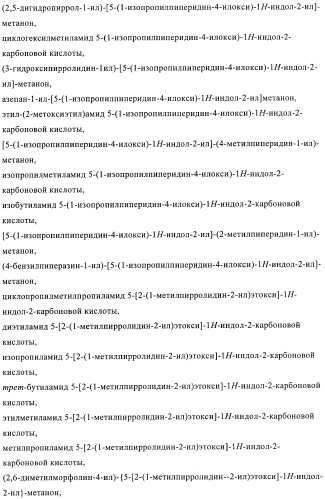 Производные индола в качестве антагонистов гистаминовых рецепторов (патент 2382778)