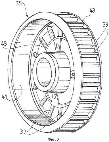 Тормозной барабан и ступица тормозного барабана с улучшенным теплообменом, в частности, для автотранспортного средства и оборудованное ими транспортное средство (патент 2508484)