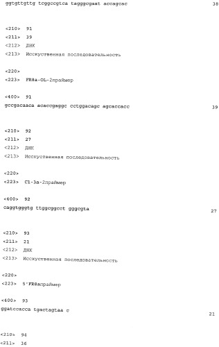 Инсектицидные белки (патент 2532838)