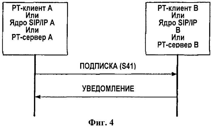 Способ ограничения услуги &quot;push-to&quot; (патент 2393648)