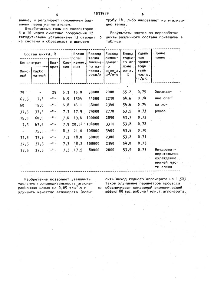 Способ получения агломерата (патент 1033559)