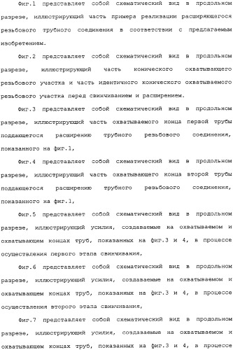 Герметичное трубное соединение с одной или несколькими наклонными опорными поверхностями, выполненное при помощи пластического расширения (патент 2339867)