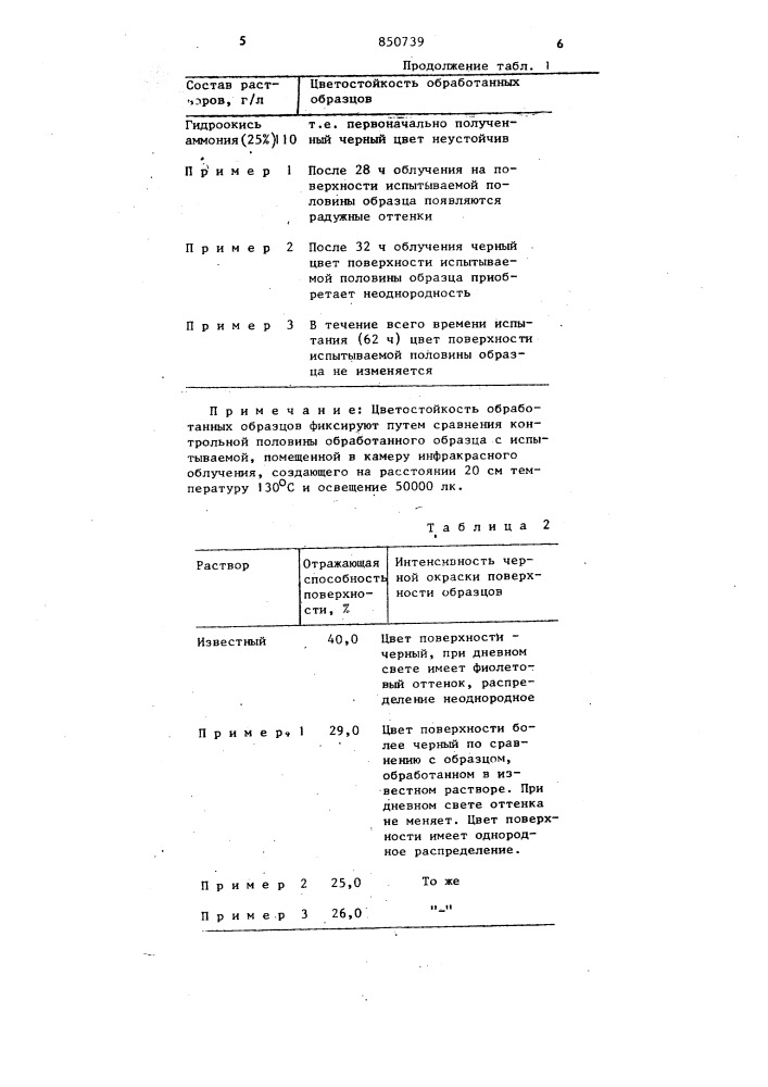 Раствор для дополнительнойобработки оксидных покрытий (патент 850739)