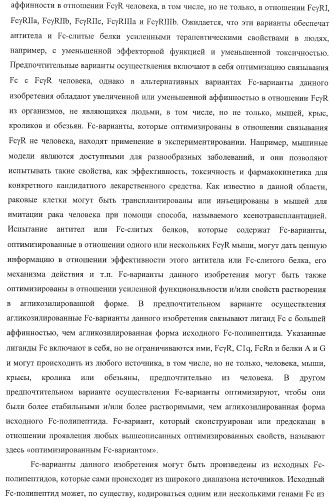 Антитело, содержащее fc-вариантную часть (варианты), фармацевтическая композиция, содержащая антитело, и способ лечения млекопитающего (патент 2390527)