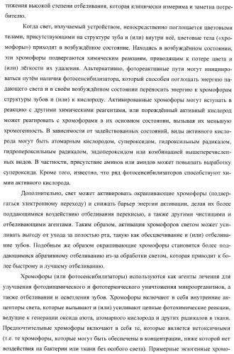 Сенсорные реагирующие электрические зубные щётки и способы использования (патент 2388430)