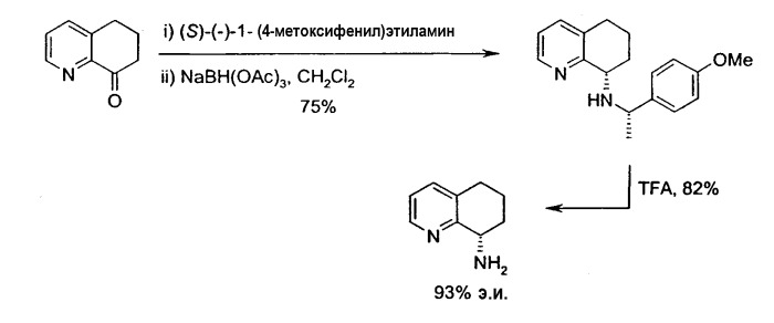 Способы получения рацемического аминозамещенного 5,6,7,8-тетрагидрохинолина или рацемического аминозамещенного 5,6,7,8-тетрагидроизохинолина, способы их разделения и рацемизации, способ получения кетозамещенного 5,6,7,8-тетрагидрохинолина или кетозамещенного 5,6,7,8-тетрагидроизохинолина, способ получения энантиомера конденсированного бициклического кольца, замещенного первичным амином, производные 5,6,7,8-тетрагидрохинолина (патент 2308451)