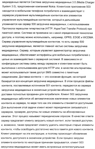 Способ, система, устройство и программа для передачи мультимедийных данных (патент 2378786)